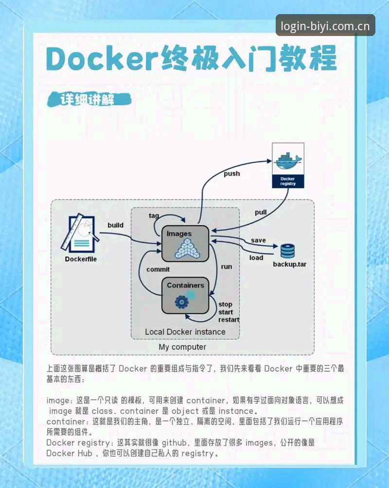 必一体育注册入口安装教程实用指南：从零开始快速上手