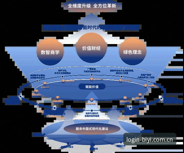 7个升级理由：必一体育2026新版安卓版带来的全维度体验革新